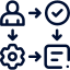 onboarding
